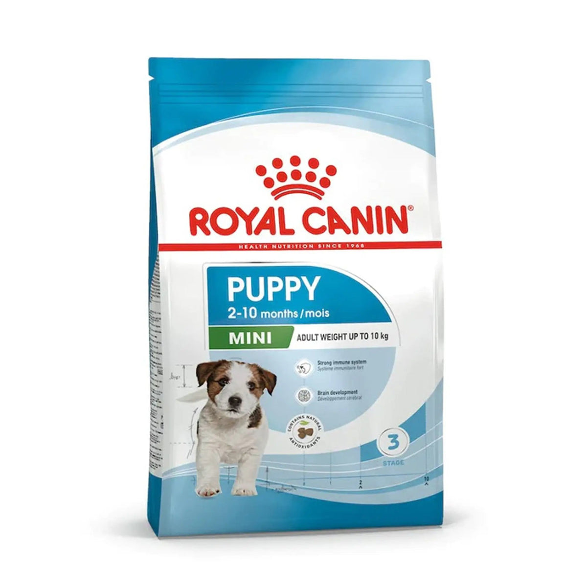 Royal Canin Mini Puppy 800g