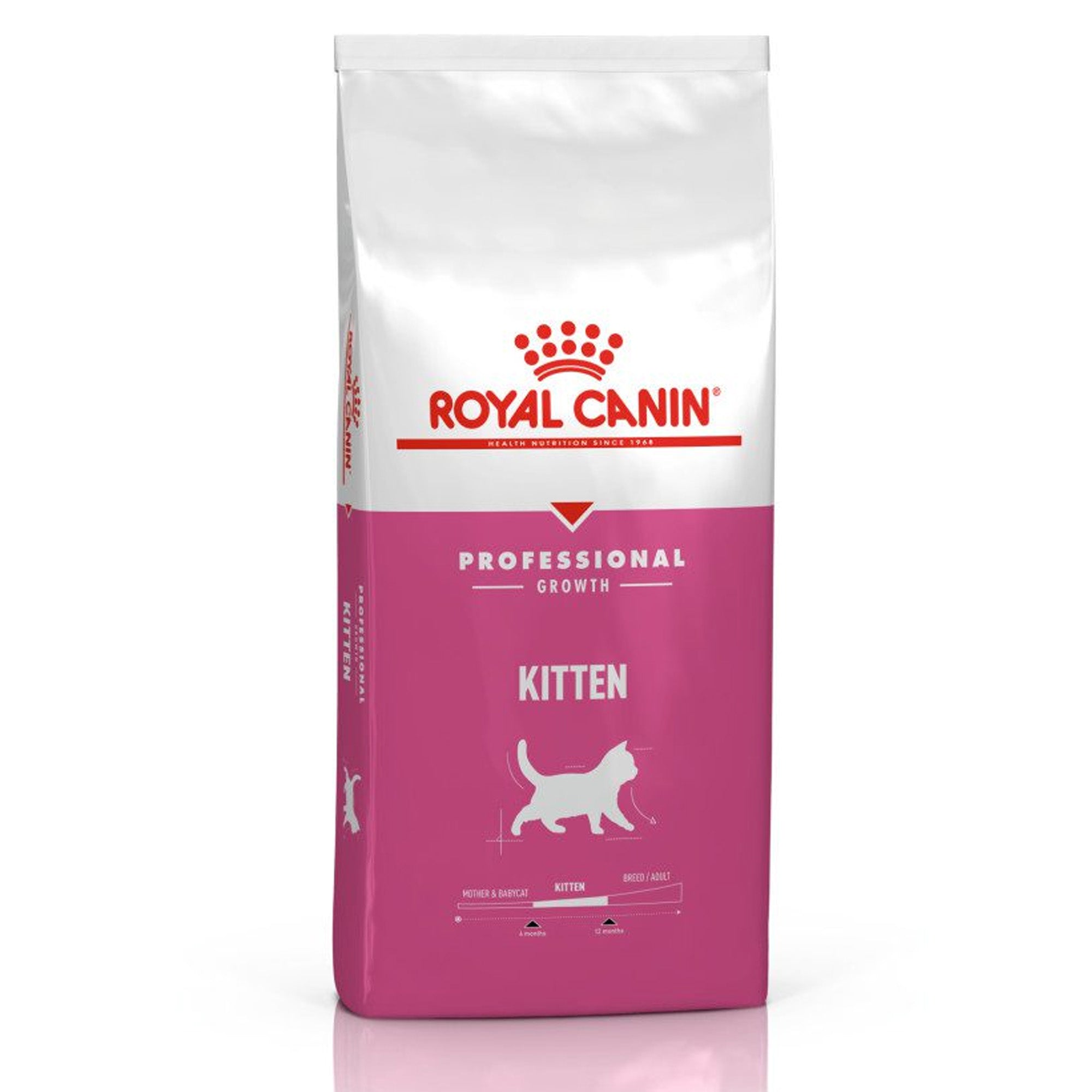 Royal Canin Kitten Growth 13kg