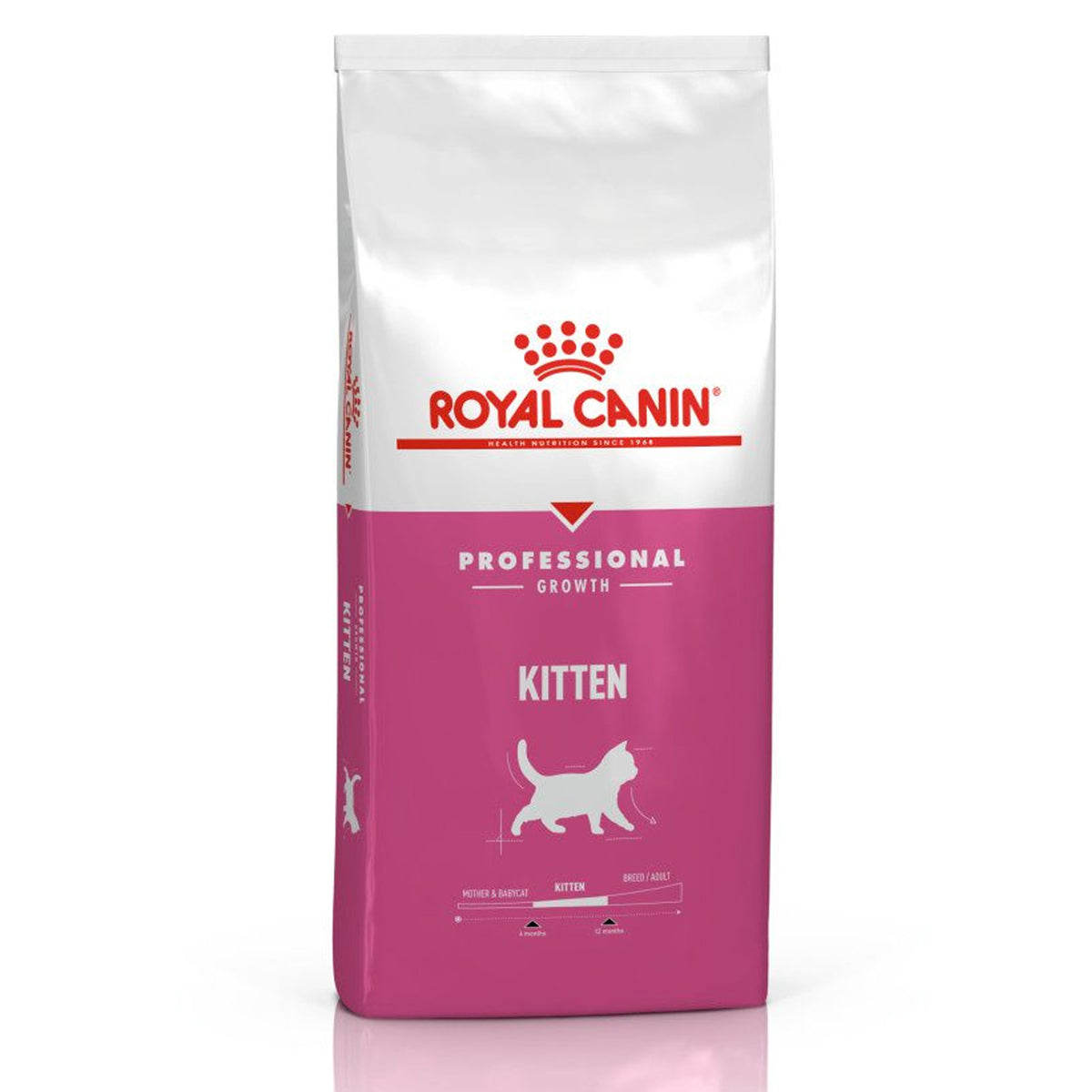 Royal Canin Kitten Growth 13kg
